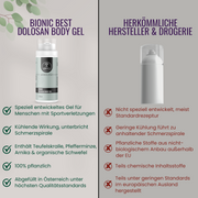 Bionic Dolosan Gel