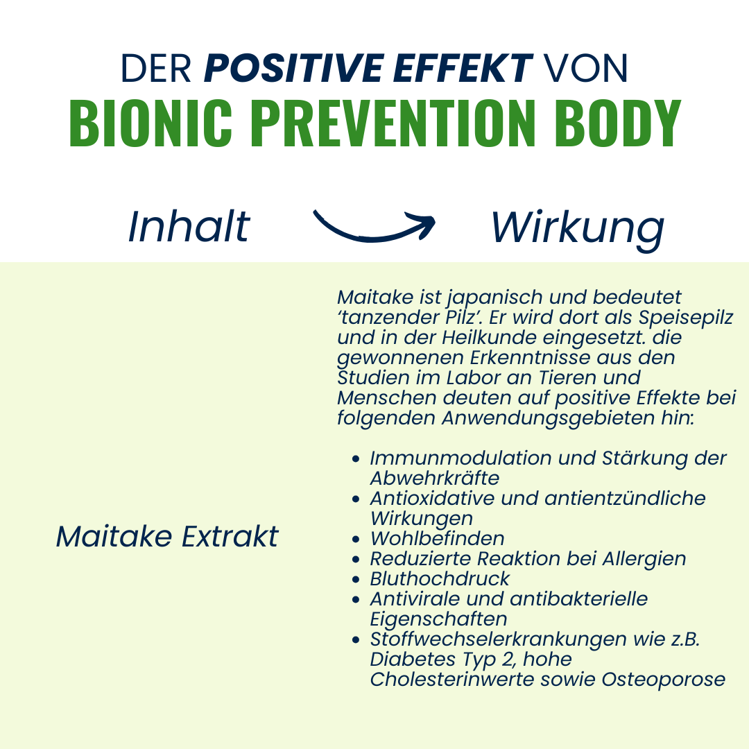Bionic Prevention Body Kapseln