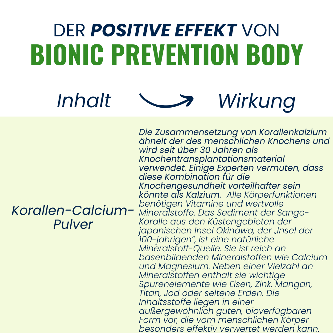 Bionic Prevention Body Kapseln