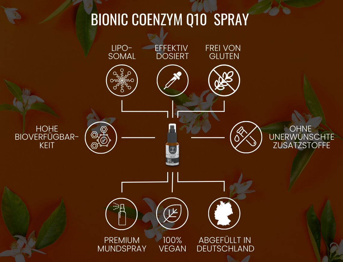 Bionic Q10 Spray