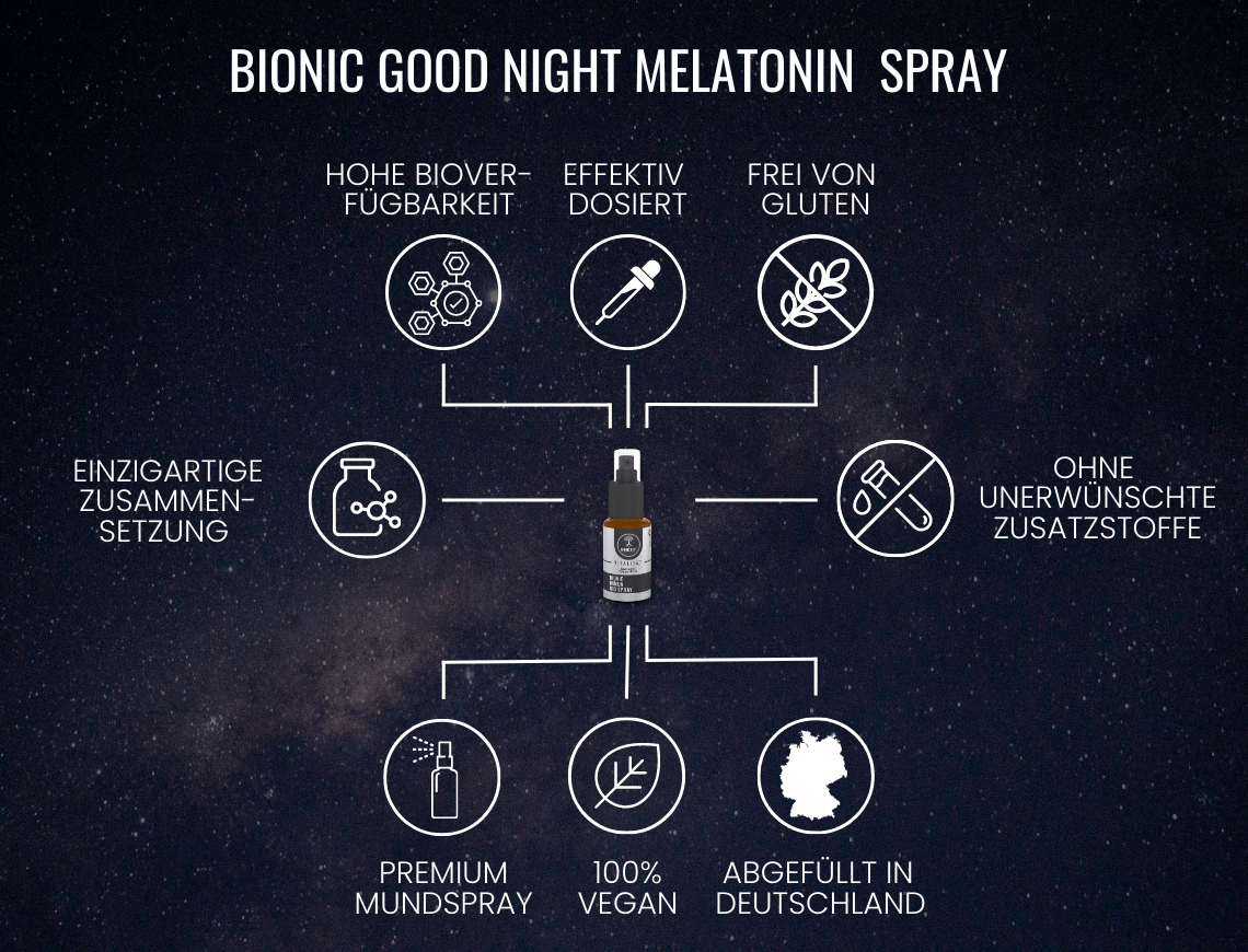 Bionic Good Night Spray
