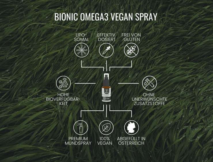 Bionic Omega3 Vegan Spray