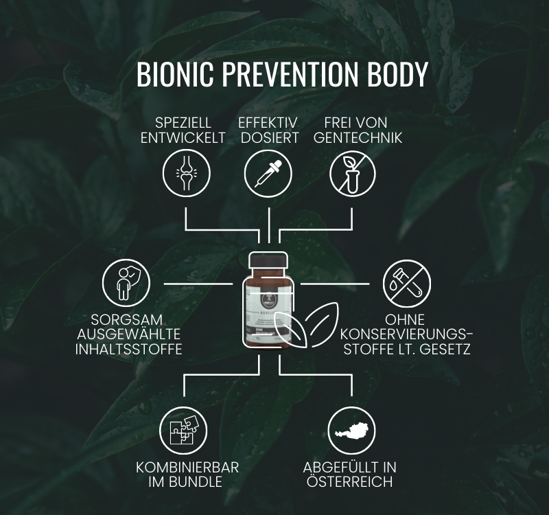 Bionic Prevention Bundle 2X