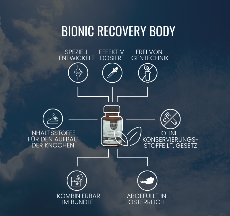 Bionic Recovery Body - Kapseln